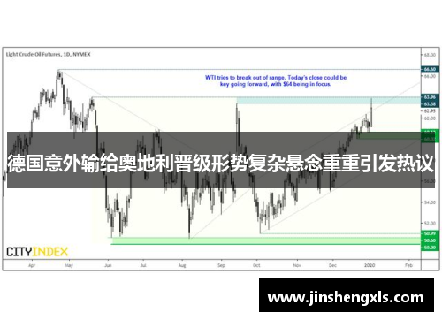 德国意外输给奥地利晋级形势复杂悬念重重引发热议