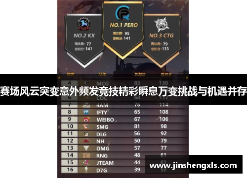 赛场风云突变意外频发竞技精彩瞬息万变挑战与机遇并存